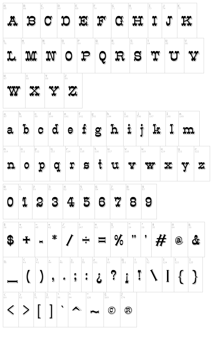 K22 Eclair font map
